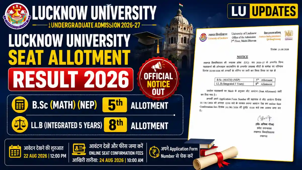 Lucknow University Seat Allotment Result 2026