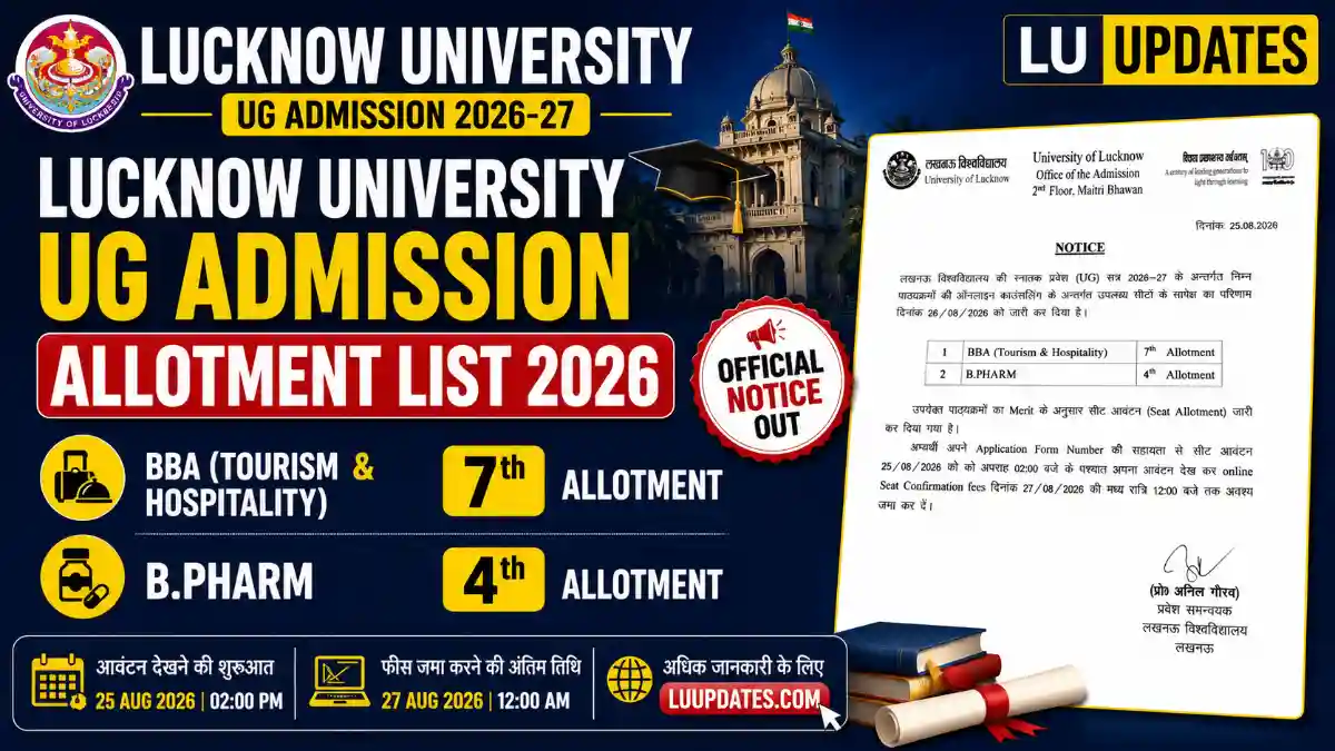 Lucknow University UG Admission 2026
